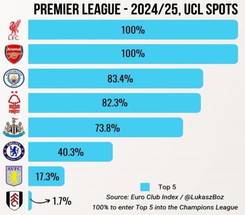 全市场：意甲多家俱乐部有意齐尔克泽，曼联尚未批准其离队